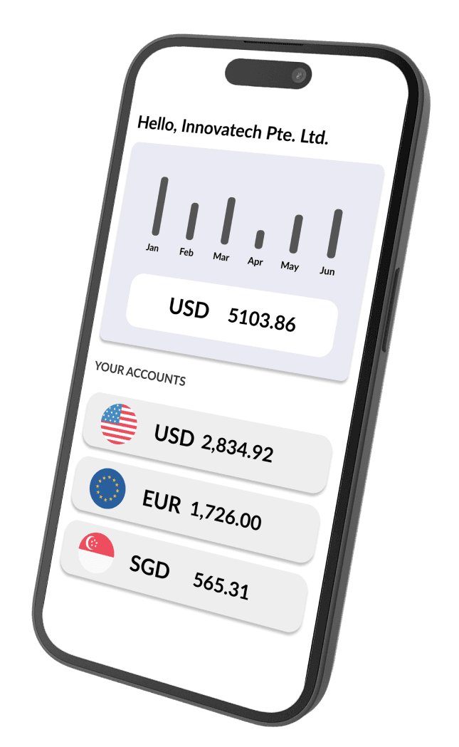 Launch Global Payments